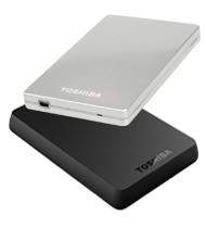 Hard Drives Hard Drives