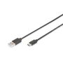 Type C to Type A Cable