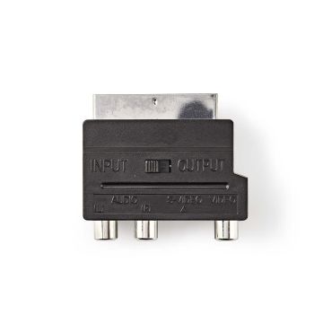 DFE 282913, SCART Adaptor Switch