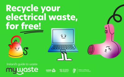 Free Recycling